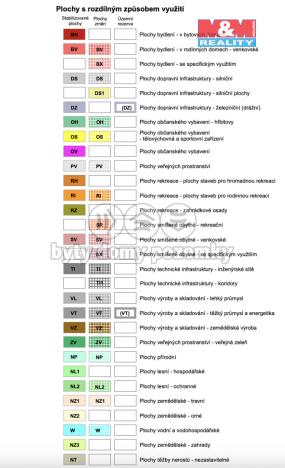 Prodej pozemku pro bydlení, Stará Voda, 2512 m2