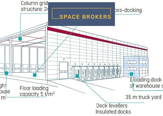 Pronájem skladu, Myslinka, 4300 m2