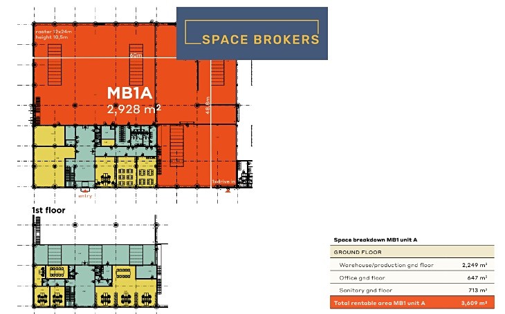 Pronájem skladu, Mladá Boleslav, 2249 m2