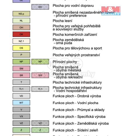 Prodej pozemku, Povrly, 1518 m2