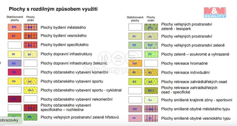 Prodej zahrady, Horní Slavkov, 2308 m2