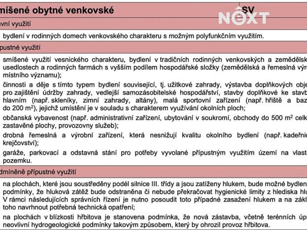 Prodej pozemku pro bydlení, Přídolí, 1344 m2