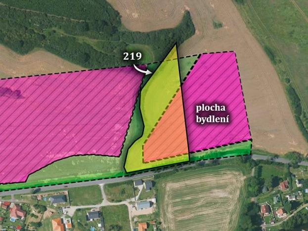 Prodej pozemku pro bydlení, Kestřany, 5256 m2