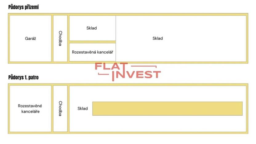Prodej komerčního pozemku, Mšené-lázně, 4820 m2