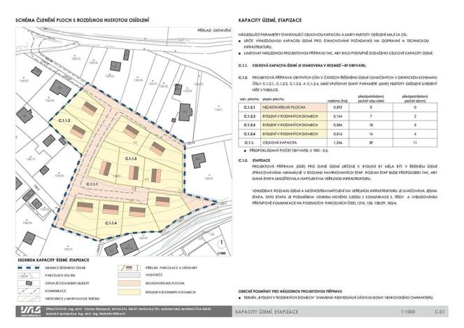 Prodej pozemku pro bydlení, Vrčeň, 13327 m2