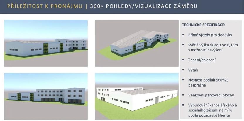 Pronájem obchodního prostoru, Zlatníky-Hodkovice, Technologická, 2650 m2