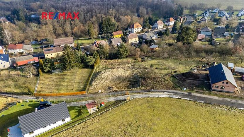 Prodej pozemku pro bydlení, Horní Police, 2413 m2