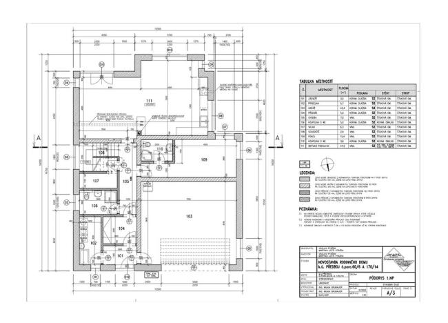 Prodej rodinného domu, Předboj, Pod Kapličkou, 266 m2