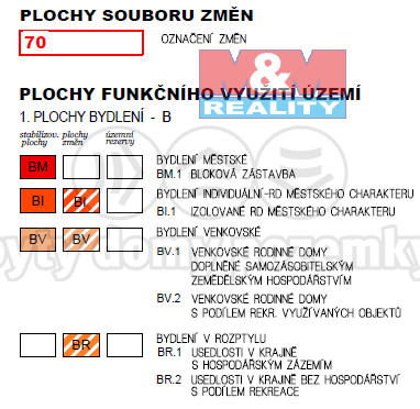 Prodej pozemku pro bydlení, Aš - Vernéřov, 527 m2