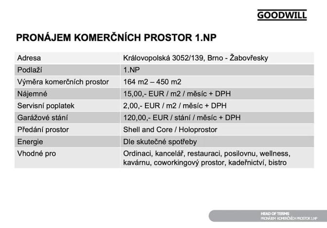 Pronájem obchodního prostoru, Brno, Královopolská, 450 m2