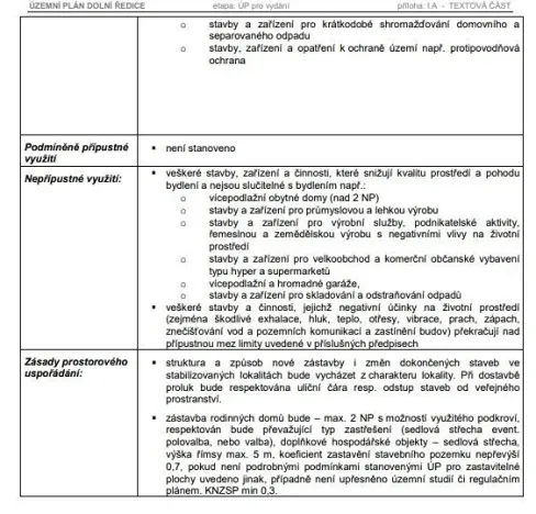 Prodej rodinného domu, Dolní Ředice, K Časům, 230 m2