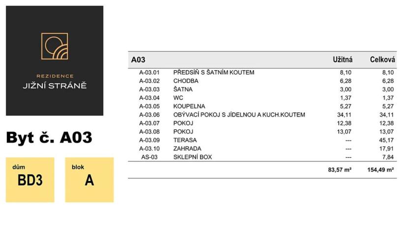 Prodej bytu 3+kk, Olomouc, Leopolda Pospíšila, 84 m2