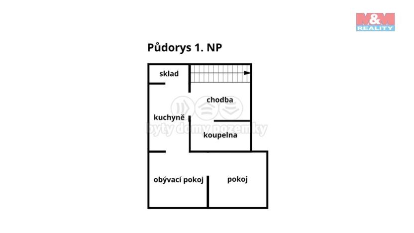 Prodej rodinného domu, Kocelovice, 214 m2
