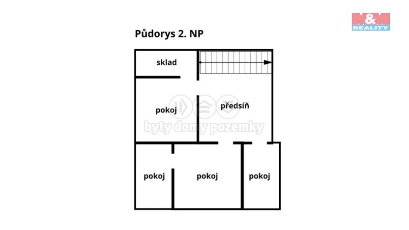 Prodej rodinného domu, Kocelovice, 214 m2