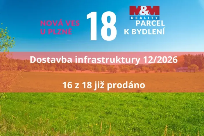 Prodej pozemku pro bydlení, Nová Ves, 993 m2