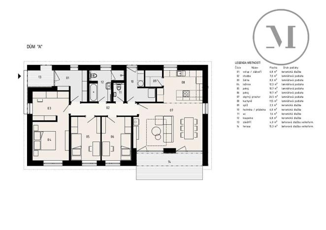 Prodej rodinného domu, Závraty, 127 m2