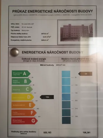 Prodej bytu 3+1, Bechyně, 62 m2