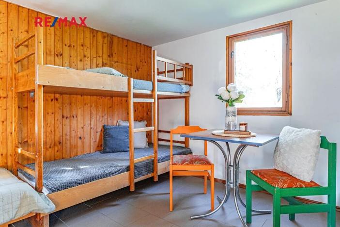 Prodej ubytování, Sezimovo Ústí, Soukeník, 5123 m2