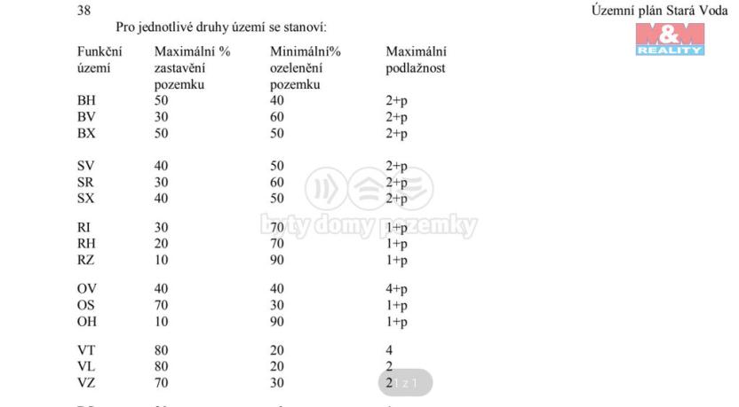 Prodej pozemku pro bydlení, Stará Voda, 2966 m2