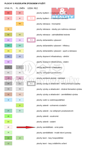 Prodej pole, Dobřany, 19549 m2