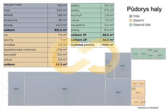 Prodej skladu, Háje, 6412 m2