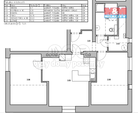 Prodej bytu 3+kk, Praha - Zbraslav, Žabovřeská, 73 m2