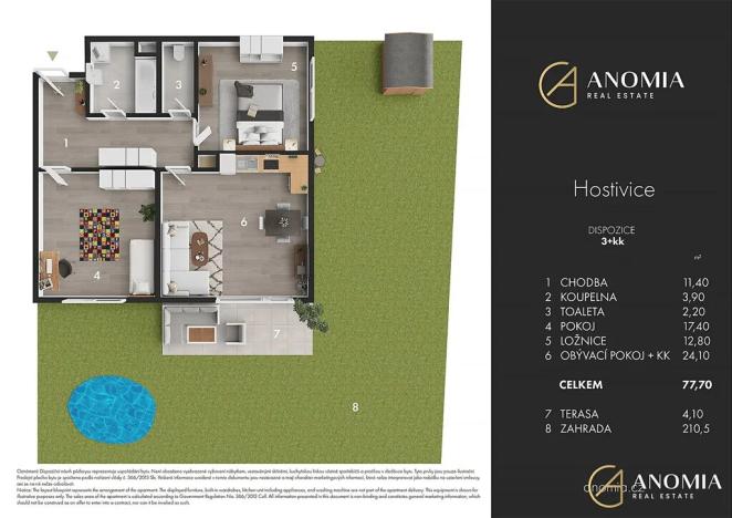 Prodej bytu 3+kk, Hostivice, Ječná, 78 m2