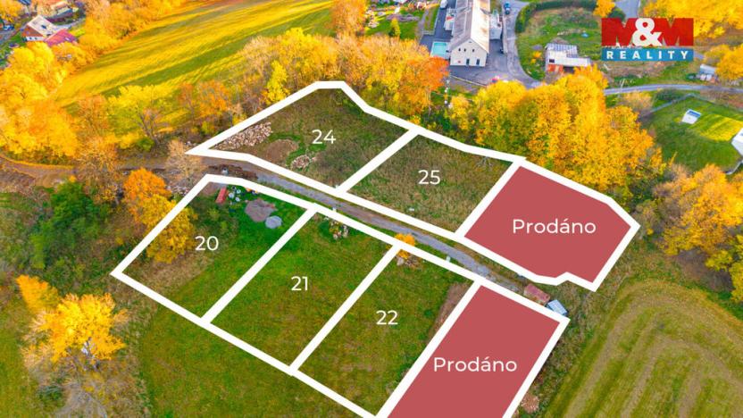 Prodej pozemku pro bydlení, Vimperk, Výhledy, 1146 m2