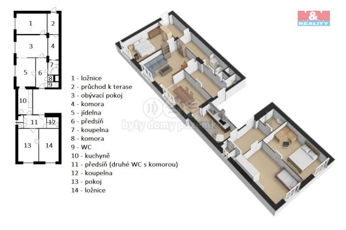 Prodej rodinného domu, Hostinné, Horská, 408 m2