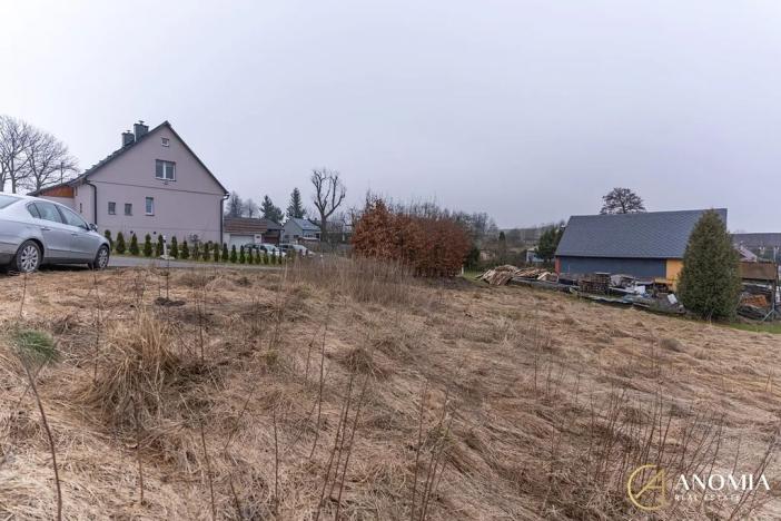 Prodej pozemku pro bydlení, Tvrdkov, 2807 m2