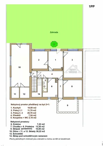 Prodej vícegeneračního domu, Praha - Michle, Pod Sychrovem I, 460 m2