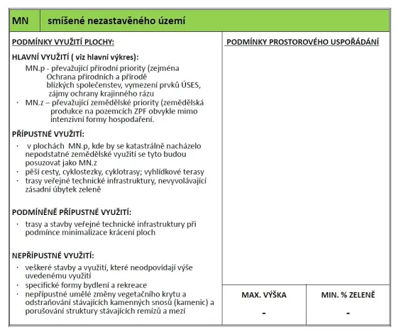 Prodej louky, Stebno, 1323 m2