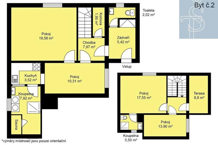 Prodej vícegeneračního domu, Praha - Hostavice, Kaňovská, 210 m2