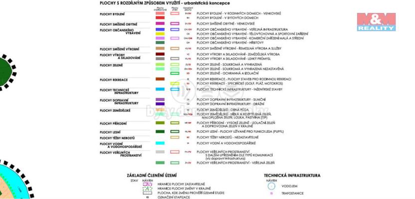 Prodej zahrady, Nová Ves I, 633 m2
