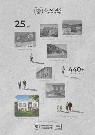 Prodej bytu 5+kk, Kladno, Buštěhradská, 122 m2