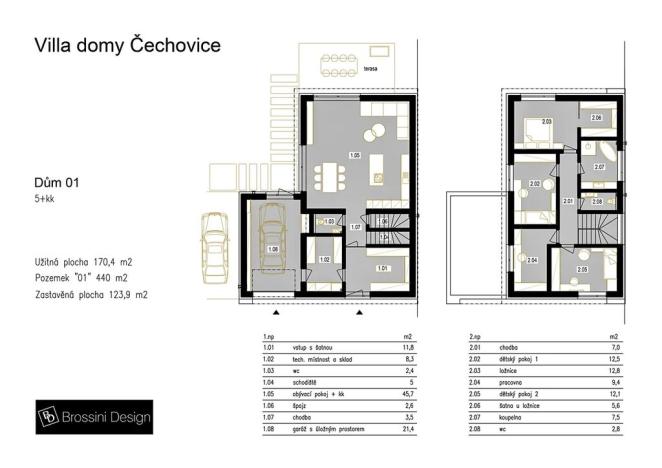 Prodej rodinného domu, Prostějov, 170 m2