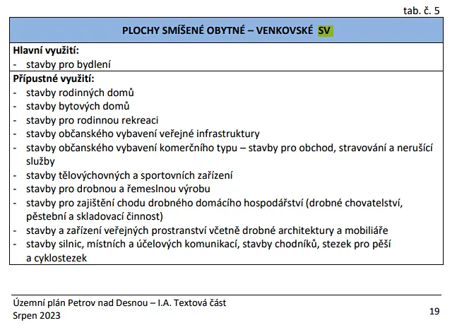 Prodej pozemku pro bydlení, Petrov nad Desnou, 1750 m2