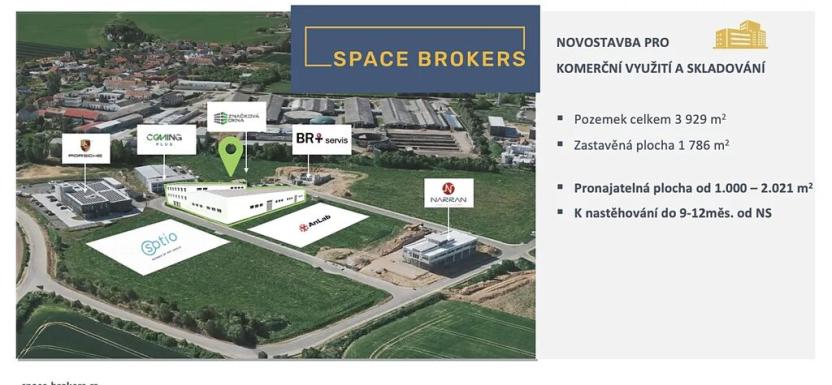 Pronájem kanceláře, Zlatníky-Hodkovice, Technologická, 2021 m2