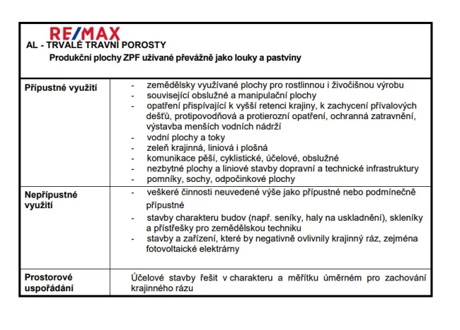 Prodej výrobních prostor, Radkov, 13527 m2