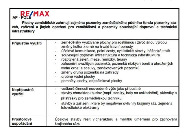 Prodej výrobních prostor, Radkov, 13527 m2