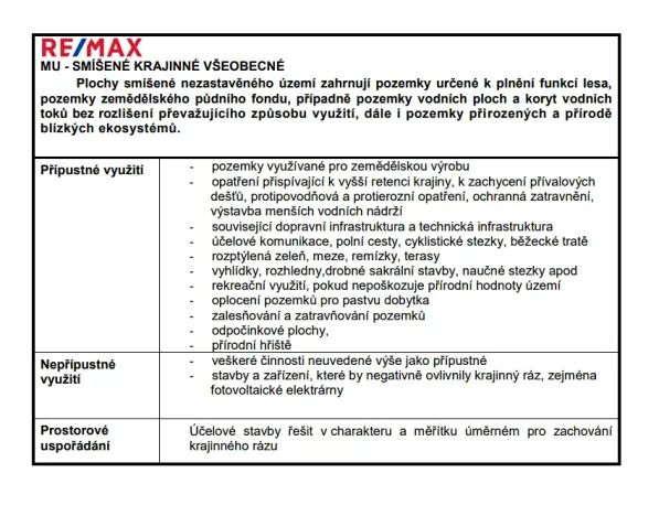 Prodej výrobních prostor, Radkov, 13527 m2
