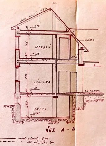 Prodej rodinného domu, Jarošov nad Nežárkou, 160 m2