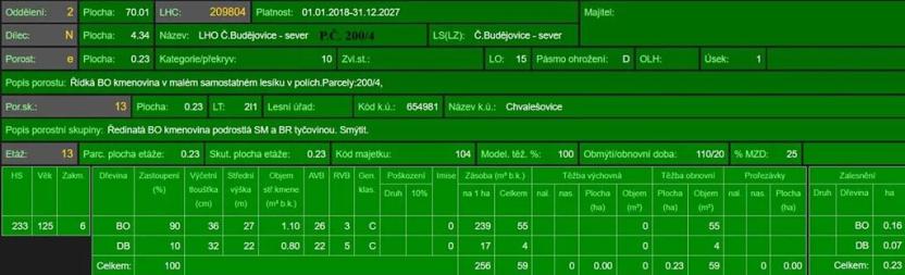 Prodej podílu lesa, Dříteň, 3282 m2
