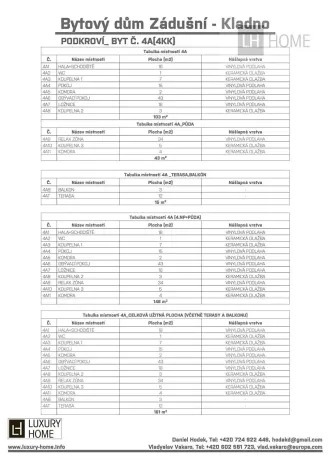 Prodej bytu 4+kk, Kladno, 146 m2