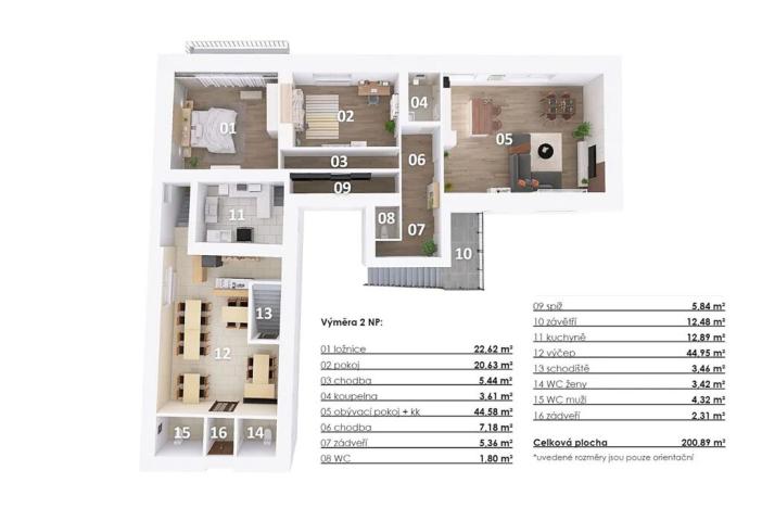 Prodej vícegeneračního domu, Kamýk nad Vltavou, 320 m2