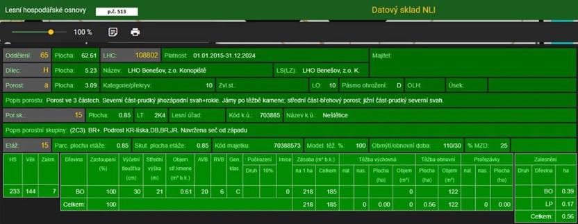 Prodej podílu pozemku, Neveklov, 9639 m2