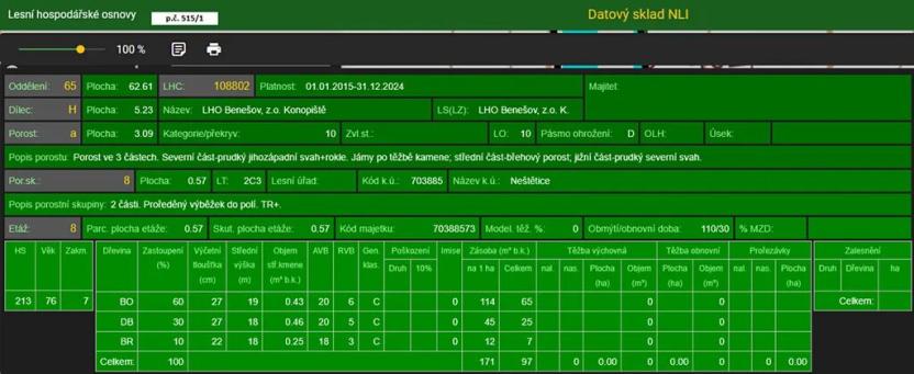 Prodej podílu pozemku, Neveklov, 9639 m2