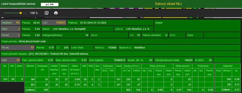 Prodej podílu pozemku, Neveklov, 9639 m2