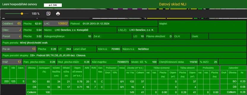 Prodej podílu pozemku, Neveklov, 9639 m2