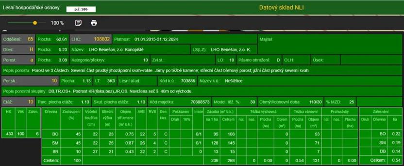 Prodej podílu pozemku, Neveklov, 9639 m2
